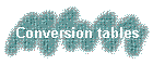 Conversion tables